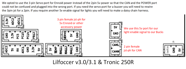16 Pin Molex for Flowglider Box - Image 3