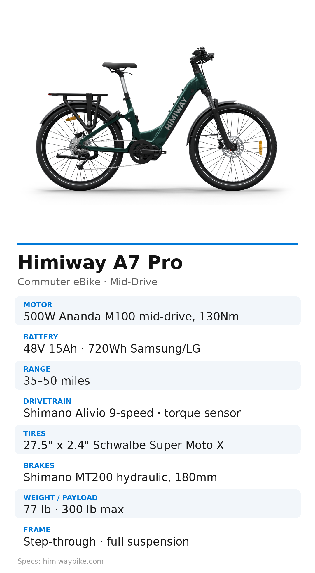 HIMIWAY A7 Commuter eBike - Image 2