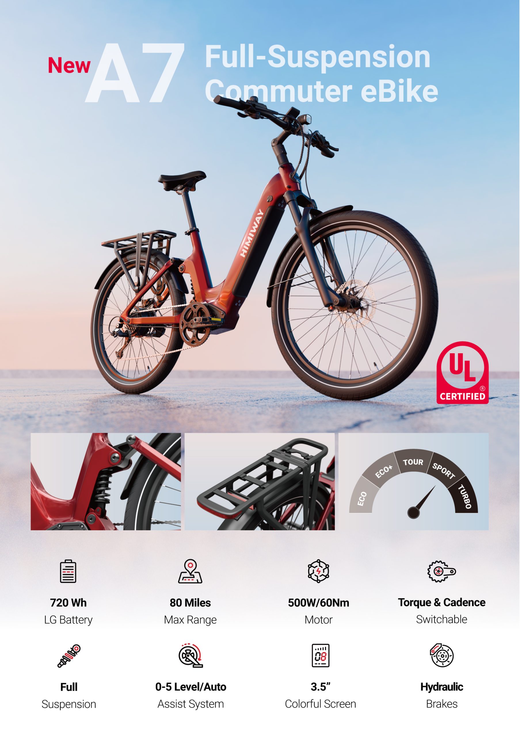 HIMIWAY A7 Commuter eBike - Image 3